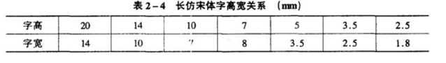 可升降制图桌