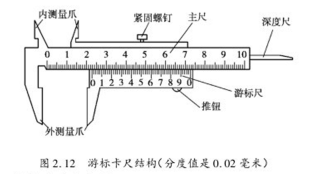 钳工操作台