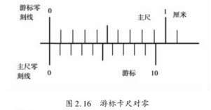 钳工操作台