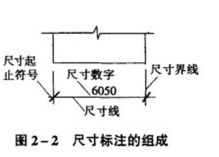 工程制图桌