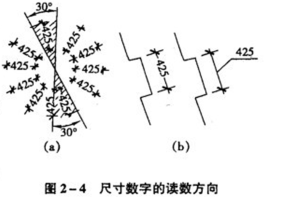 可升降绘图桌
