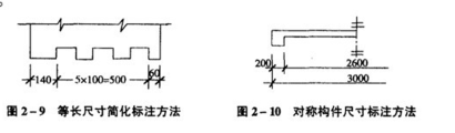 绘图桌