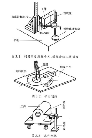 钳工桌工具-卡尺