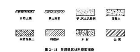 建筑制图桌