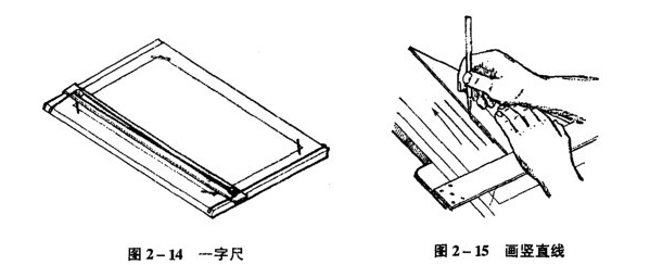 专用制图工具