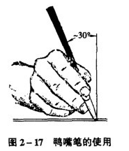 专业制图桌工具