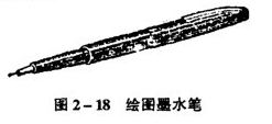 绘图桌工具介绍