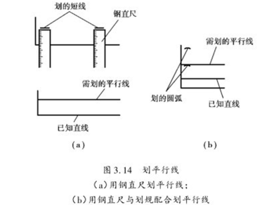 基本钳工桌操作 平行线