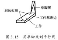 钳工操作台划线