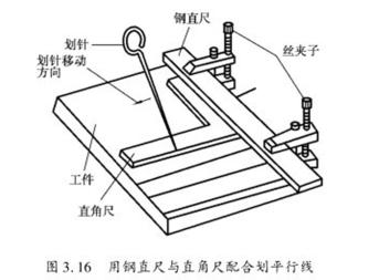 钳工操作实训室